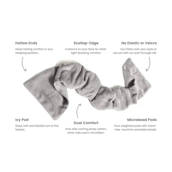 Weighted Sleep Mask (Black)