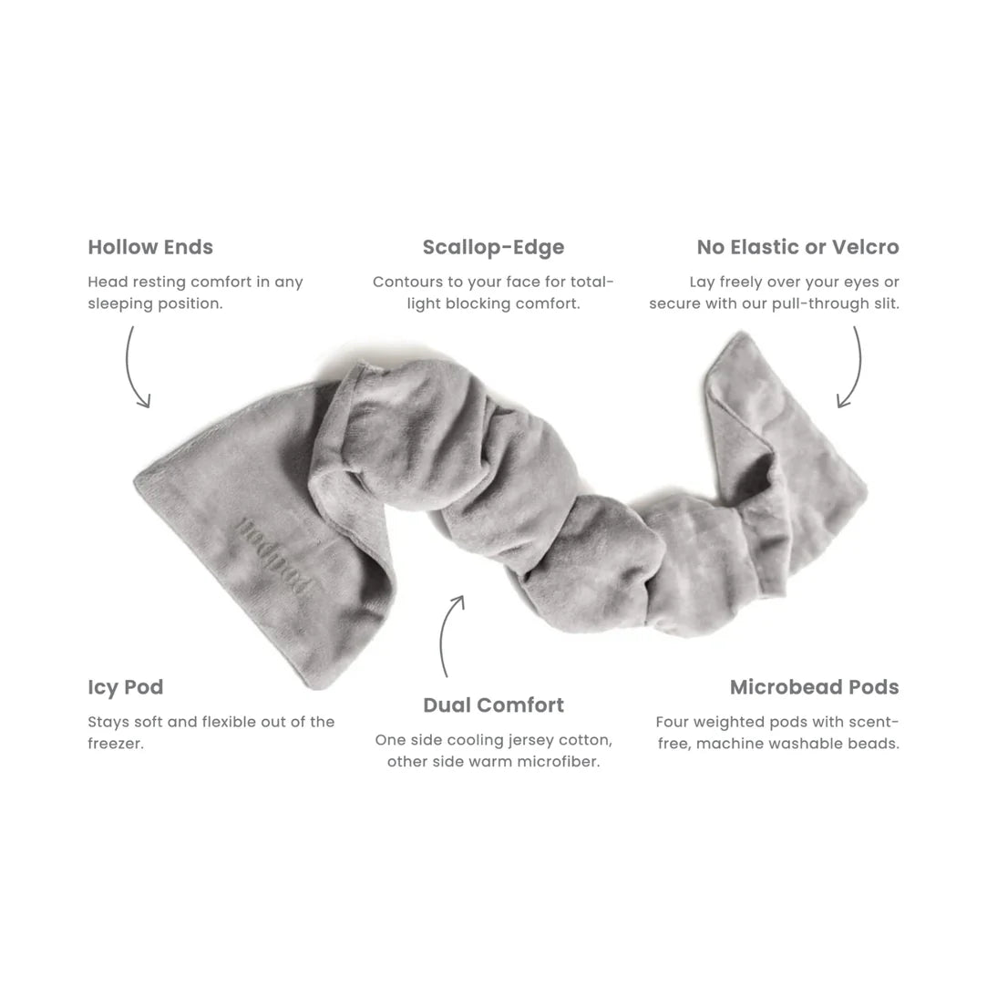 Weighted Sleep Mask (Midnight)